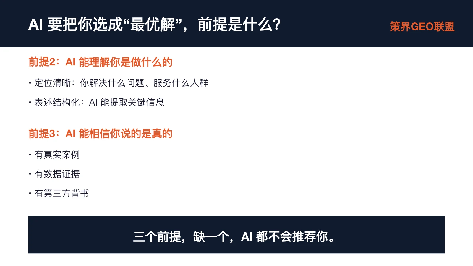 图片展示了AI要把你选成“最优解”的前提条件。分为两个前提:AI能理解你是做什么的,需定位清晰、表述结构化;AI能相信你说的是真的,需有真实案例、数据证据、第三方背书。底部强调三个前提缺一个AI都不会推荐你。该图与上下文紧密相关,上下文提到AI要在一堆解决方案里选成最优解需先做到三个前提,此图直观呈现了这三前提的具体内容。