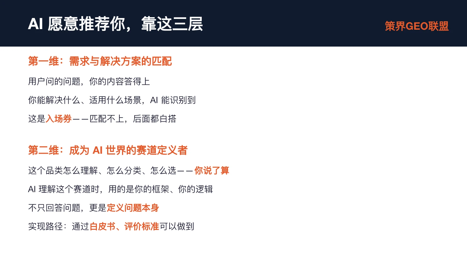 图片展示了AI愿意推荐你所依赖的三层逻辑。第一维是需求与解决方案的匹配,用户问的问题,内容答得上,AI能识别解决什么、适用什么场景,是入场券。第二维是成为AI世界的赛道定义者,品类理解、分类、选由你定义,AI用你的框架、逻辑理解赛道,可通过白皮书、评价标准实现。图片与上下文紧密相关,直观呈现了AI推荐逻辑的层次结构。