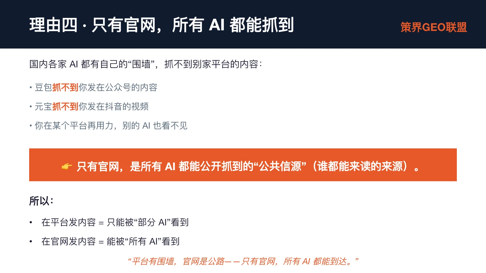 图片标题为“理由四·只有官网,所有AI都能抓到”,阐述了国内各家AI都有自己“围墙”,抓不到别家平台内容的问题。图片列举了豆包抓不到公众号内容、元宝抓不到抖音视频等例子,强调在某个平台发内容只能被部分AI看到,而在官网发内容能被所有AI看到。图片下方以橙色框突出“只有官网,是所有AI都能公开抓到的‘公共信源’(谁都能来读的来源)”这一关键信息,与上下文关于官网是所有AI都能抓到内容的观点相呼应。