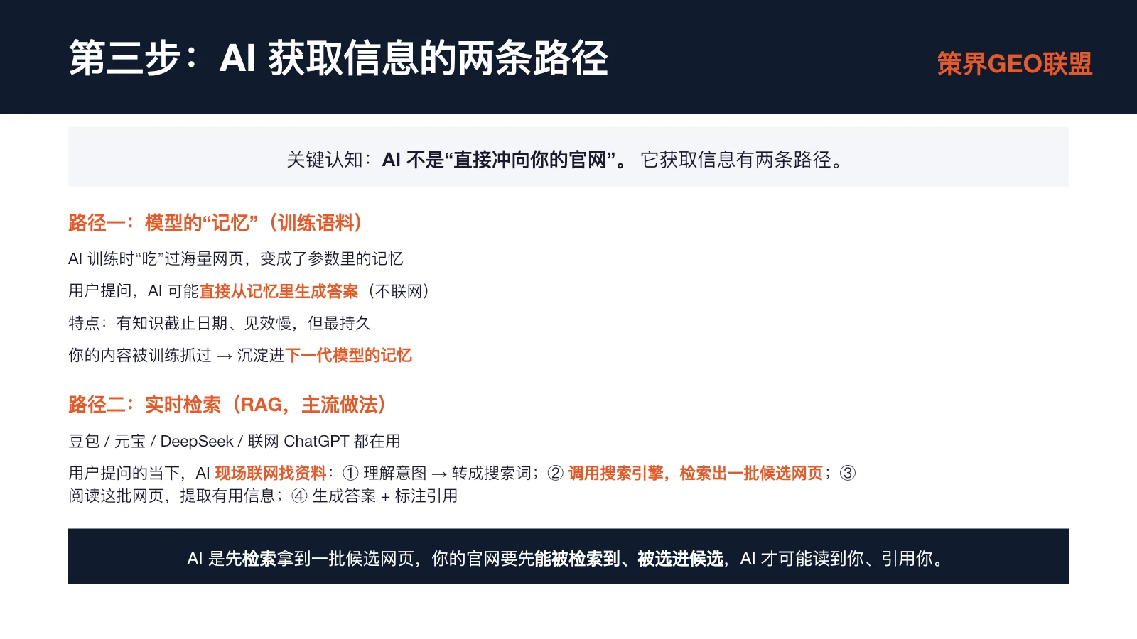 图片展示了AI获取信息的两条路径。路径一为模型的“记忆”(训练语料),AI在训练时“吃”进海量网页,变成参数里的记忆,用户提问时AI可能直接从记忆生成答案(不联网),特点是知识截止日期、见效慢但持久,内容被训练抓过沉淀进下一代模型的记忆。路径二为实时检索(RAG,主流做法),豆包、元宝、DeepSeek、互联网ChatGPT都在用,AI通过联网找资料,先理解意图转成搜索词,再调用搜索引擎检索出候选网页,阅读这些网页提取有用信息,生成答案并标注引用。