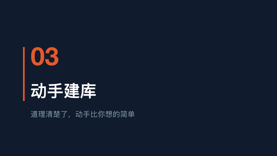 图片为标题页,背景为深蓝色,左侧竖线为橙色,数字“03”以橙色醒目显示,下方文字为“动手建库”,再下方小字为“道理清楚了,动手比你想的简单”。该图片位于文档“动手建库”部分的开头,起到引出下文内容的作用,明确了本节主题,即动手建库虽看似复杂,但实际操作比想象中简单,只需本人做两件特别轻松的事,其余工作由AI完成。
