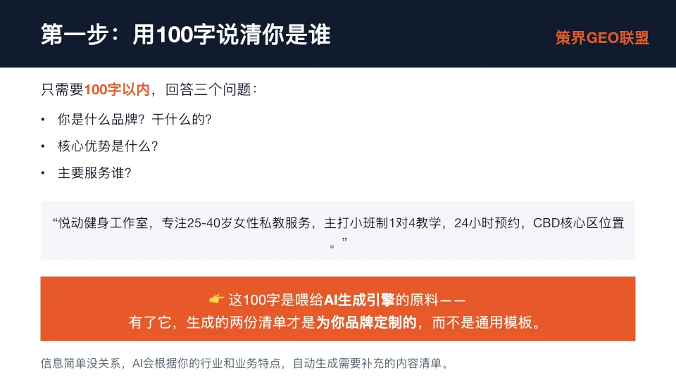 图片展示了“用100字说清你是谁”的内容。上方标题为“第一步:用100字说清你是谁”,并有“策界GEO联盟”标识。下方文字说明只需100字以内回答三个问题:你是什么品牌、干什么的?核心优势是什么?主要服务谁?并给出示例“悦动健身工作室,专注25 - 40岁女性私教服务,主打小班制1对4教学,24小时预约,CBD核心区位置”。底部橙色框内强调这100字是喂给AI生成引擎的原料,生成的清单是定制的,而非通用模板。