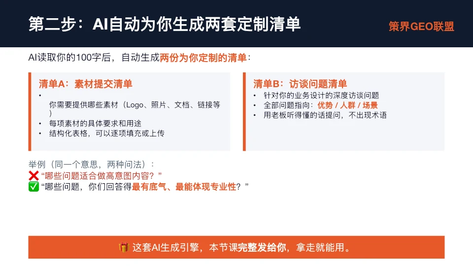 这张图片对应文档中打造GEO官网信息基础阶段的第二步内容,展示AI自动生成的两套定制清单:清单A为素材提交清单,明确列出需提供的Logo、照片、文档等素材,还标注了每项素材的要求与用途,为结构化表格便于逐项上传;清单B为访谈问题清单,内容围绕业务设计的深度访谈展开,全部指向优势、人群、场景,要求用老板易懂的话语提问,避免专业术语。图片还举例说明两种提问方式的差异,错误示例的说法被红色叉号标注,正确示例的说法被绿色对勾标注,底部说明该AI生成引擎可在本节课后获取使用。