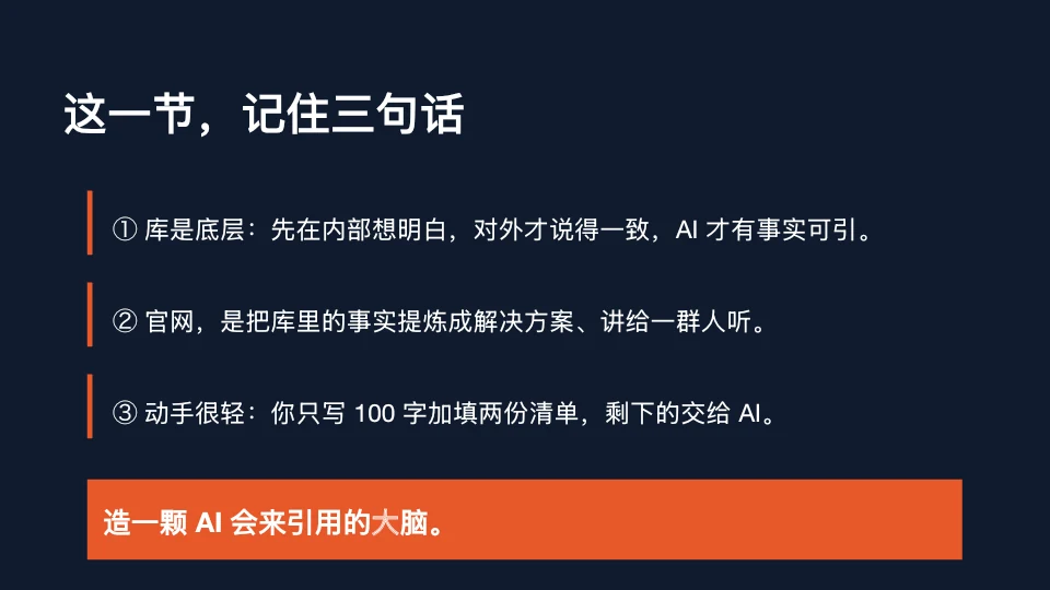 图片展示了打造品牌大脑时需记住的三句话。第一句强调库是底层,需先在内部想明白,对外才能说得一致,AI才有事实可引。第二句指出官网是表达,是把库里的事实提炼成解决方案,讲给一群人听。第三句说明动手很轻,只需写100字加填两份清单,剩下的交给AI。图片位于介绍打造品牌大脑需记住三句话的上下文段落中,起到总结和强调的作用。