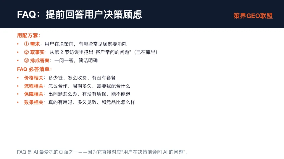图片展示了FAQ页面的设计要点。上方标题为“FAQ：提前回答用户决策顾虑”，右上角有“策界GEO联盟”标识。下方分为“用配方套”和“FAQ必答清单”两部分。用配方套包含需求、取事实、排成答案三个步骤；FAQ必答清单包括价格相关、流程相关、保障相关、效果相关四类问题。图片与上下文紧密相关，是对文档中FAQ页面设计内容的直观呈现。