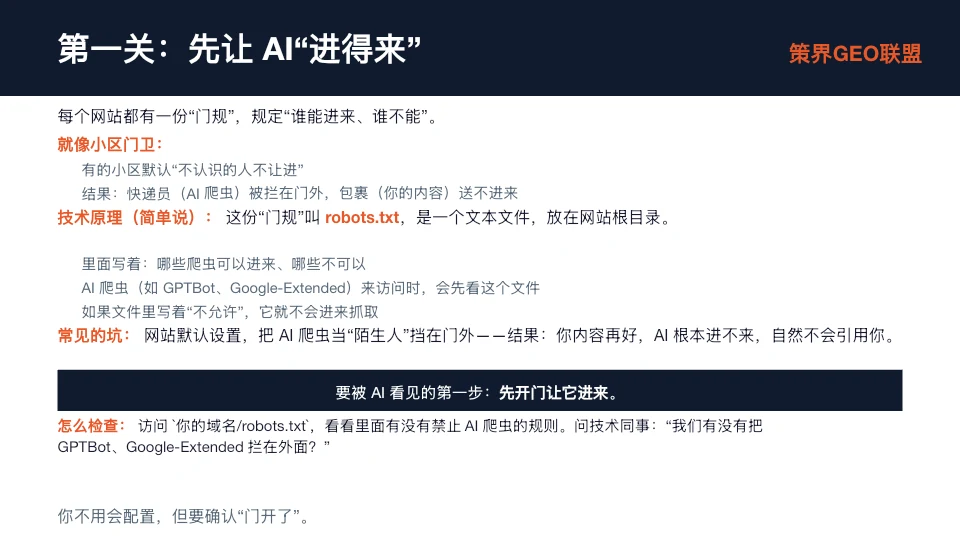 图片以“第一关：先让AI‘进得来’”为标题，介绍让AI进网站的步骤。它将网站比作小区，AI比作快递员，AI要进网站需先通过“门规”，即查看网站根目录的robots.txt文件，该文件规定哪些AI可访问。若文件禁止AI访问，AI将被拒之门外。常见坑是网站默认设置阻止AI访问，需先确认“门开”，即访问域名/robots.txt，检查是否有禁止AI的规则。此图与上下文紧密相关，是对“进得来”这关的详细说明。