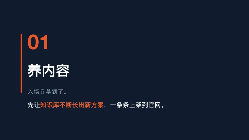 图片为“养内容”部分内容，背景为深蓝色。左侧有红色竖线，上方数字“01”，下方文字“养内容”。下方小字“入场券拿到了。”再下方文字“先让知识库不断长出新方案，一条条上架到官网。”图片与上下文紧密相关，上下文提到入场券拿到后，要让知识库不断长出新方案，一条条上架到官网，此图是对这一核心内容的直观呈现。