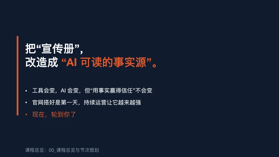 这张图片是对应课程第14页的结课内容页面，核心是呼应课程全部主张“把‘宣传册’，改造成‘AI可读的事实源’”。页面列出了三条关键内容，分别点明“工具会变、AI会变，但‘用事实赢得信任’不会变”“官网搭好是第一天，持续运营让它越来越强”，还以“现在，轮到你了”作为收尾鼓励。页面底部标注有“课程总览：00_课程总览与节次规划”，和上下文提到的课程理论阶段收尾、传递课程核心主张的内容相呼应。